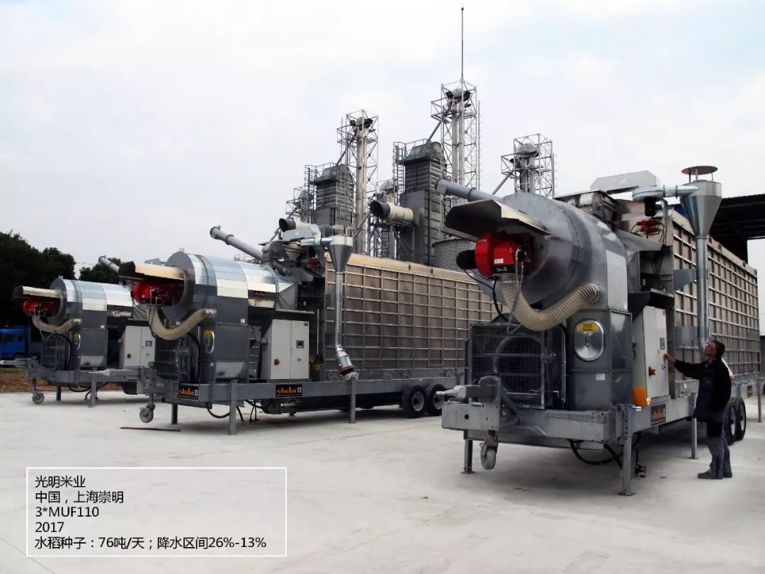 全球实践 成功案例 全球实践 成功案例